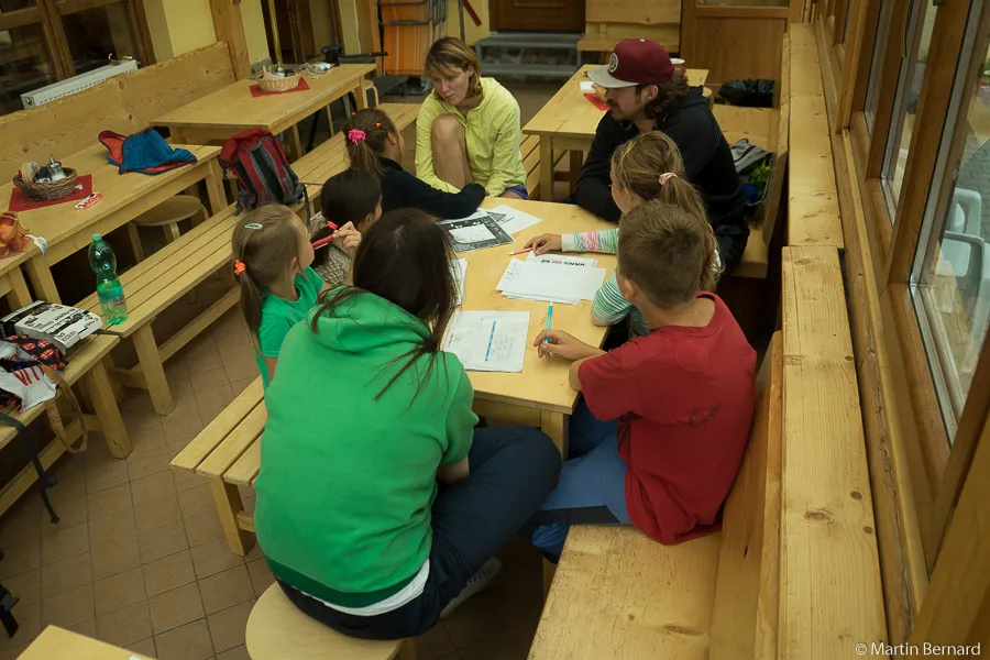 Záverečný deň Sport and English Camp